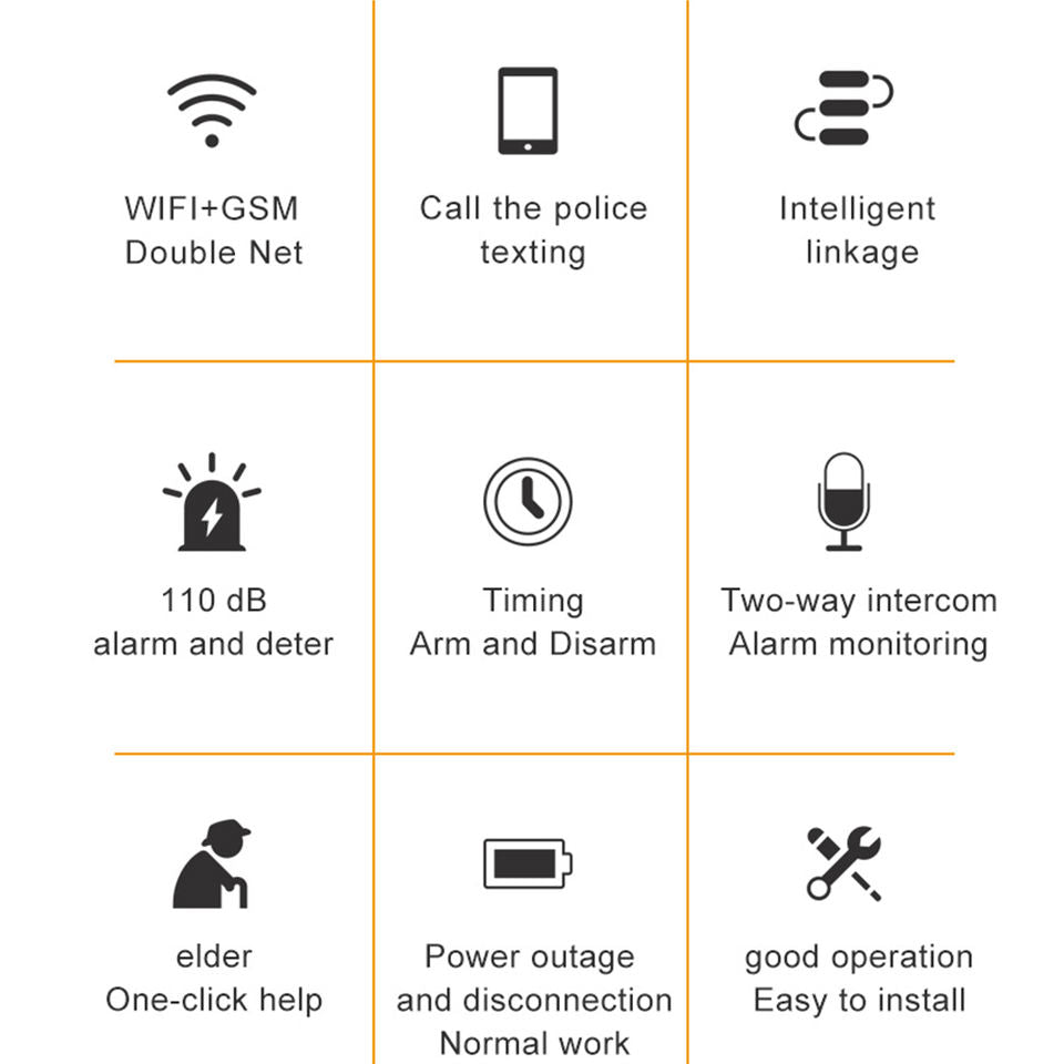 Best Tuya Smart Alarm System for House,Shops,Villas&Apartment