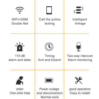 Best Tuya Smart Alarm System for House,Shops,Villas&Apartment