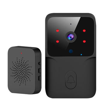 Wireless Video Doorbell in Pakistan